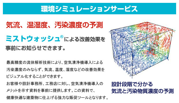 環境シミュレーションサービス